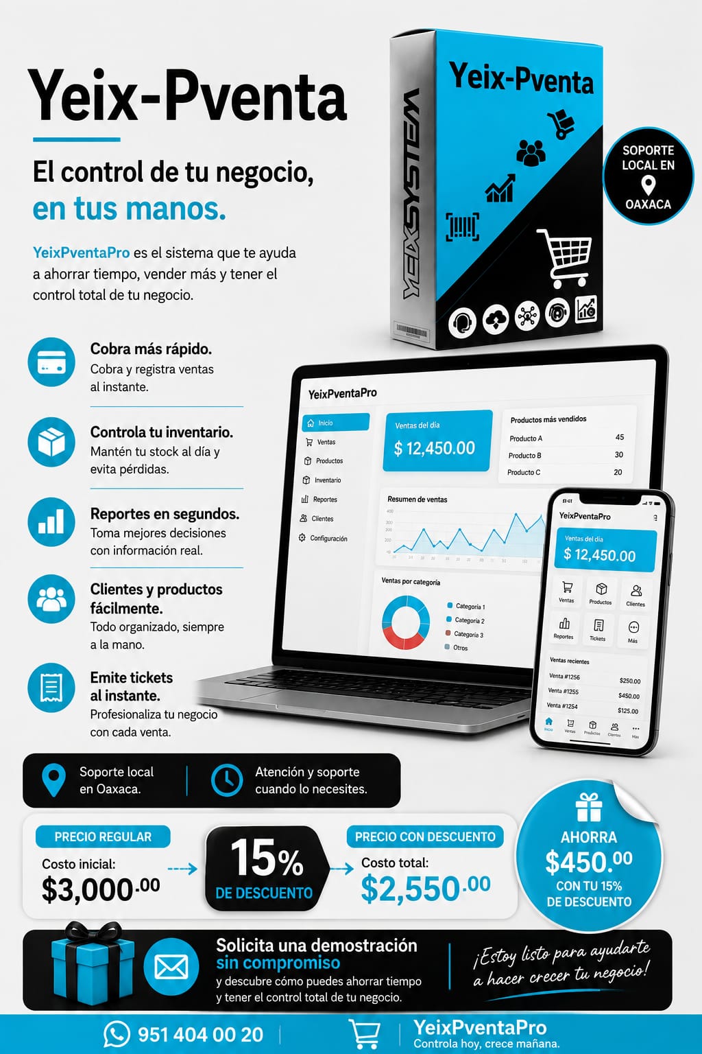 Promoción Punto de Venta
